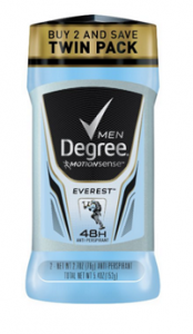 degree